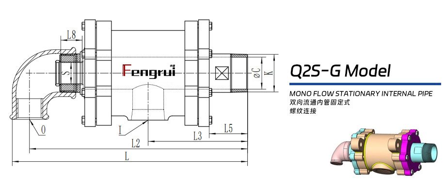 Q2D-G型雙支耳旋轉(zhuǎn)接頭