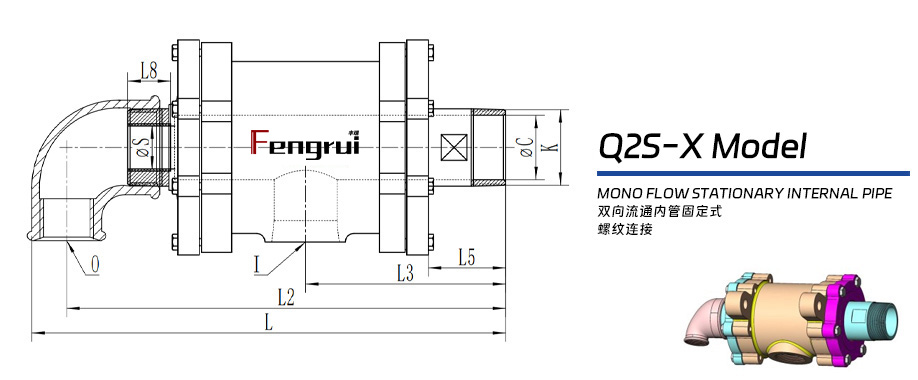 Q2S-X型雙支耳旋轉(zhuǎn)接頭