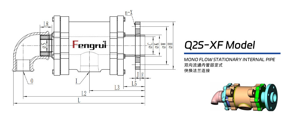 Q2S-XF型雙支耳旋轉(zhuǎn)接頭