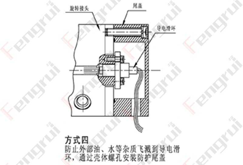 方式四：防止油、水飛濺到編碼器，通過殼體螺栓孔安裝防護(hù)蓋