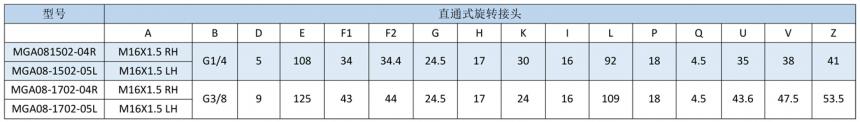 MGA型冷卻水高速旋轉接頭規格型號尺寸