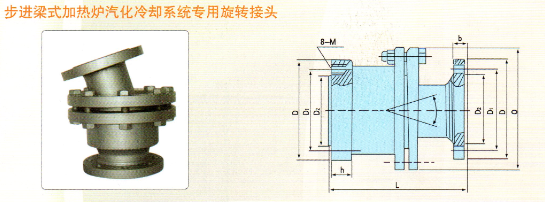 球體轉(zhuǎn)動(dòng)式旋轉(zhuǎn)接頭規(guī)格尺寸選型