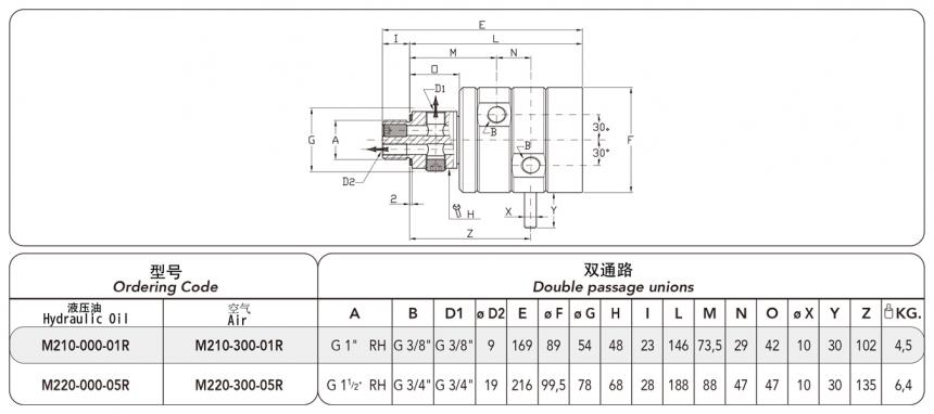 FRDTM210-300型兩通路旋轉(zhuǎn)接頭圖紙及規(guī)格型號尺寸